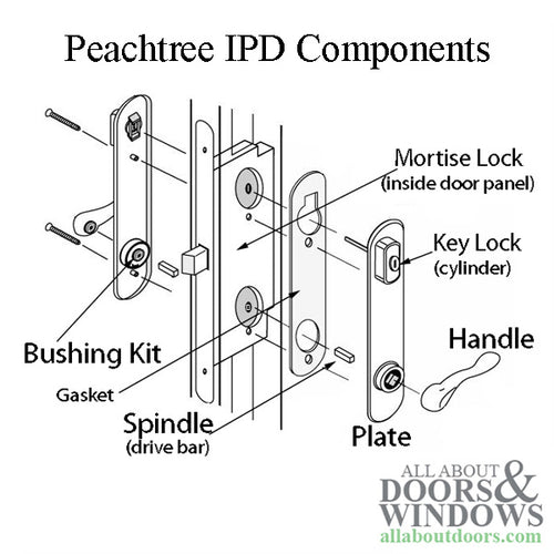 IPD Mortise Lock Drive Bar Spindle For 1.75 Inch Doors Mortise Lock Spindle - IPD Mortise Lock Drive Bar Spindle For 1.75 Inch Doors Mortise Lock Spindle