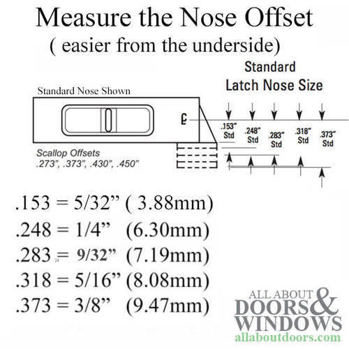 Double and Single Hung Tilt Window Finger Latches, Left and Right Pair - Double and Single Hung Tilt Window Finger Latches, Left and Right Pair