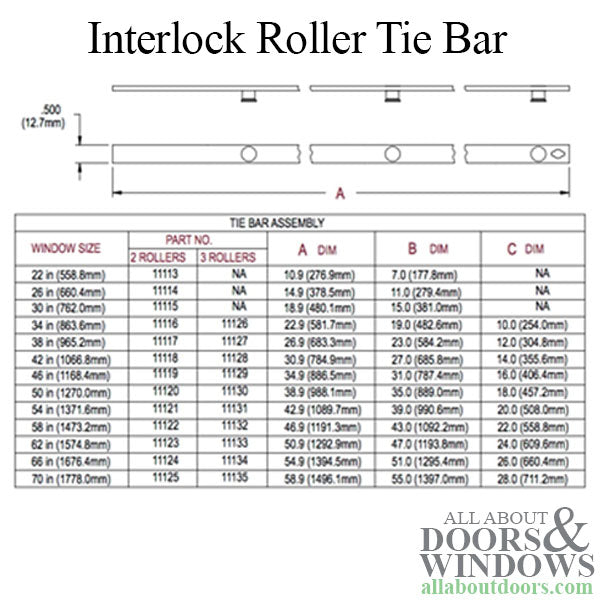 Tie Bar for Interlock Roller, 22-7/8