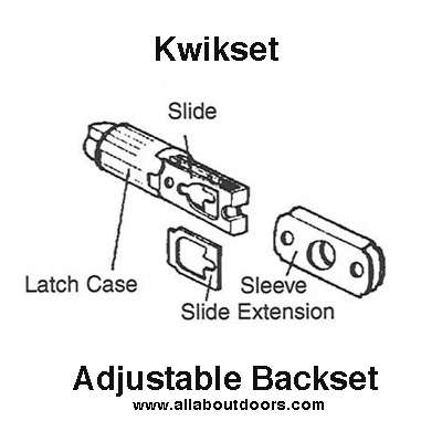 Kwikset Deadlatch, Adjustable Drive-In - Brass - Kwikset Deadlatch, Adjustable Drive-In - Brass