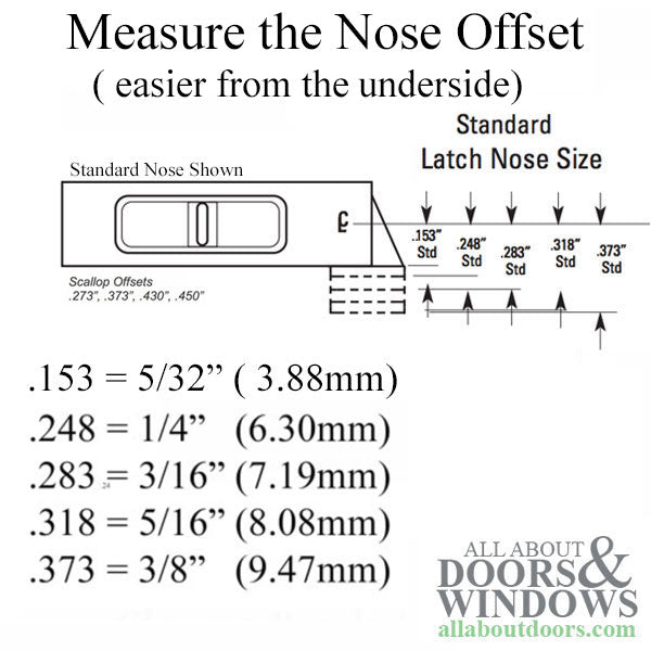 Sightline Tilt-in window Latch, Slide-In Plastic, Pairs - White - Sightline Tilt-in window Latch, Slide-In Plastic, Pairs - White