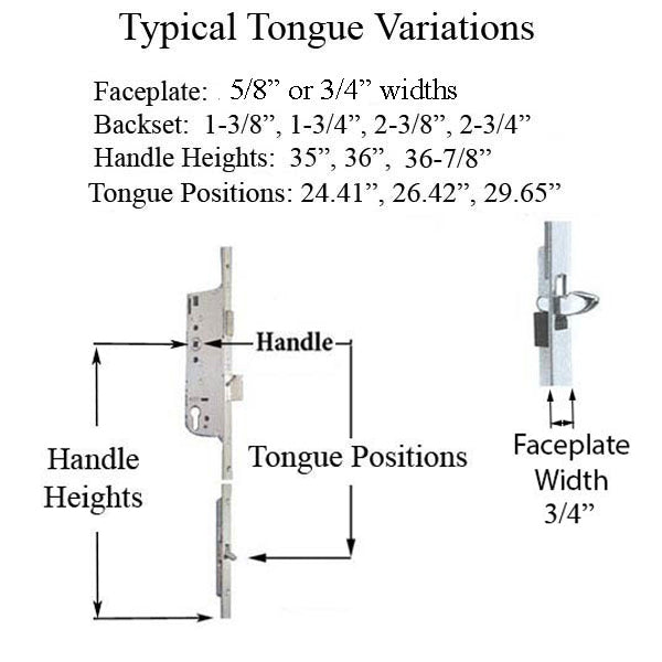20mm Manual 45/92 Gear, Tongue at 26.42