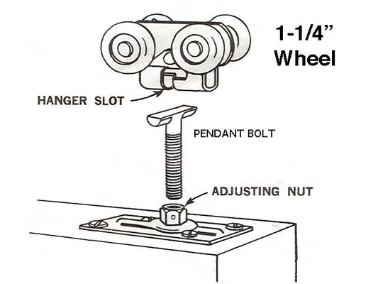 Acme 1-1/4 Roller, Closet Door 4 Nylon Wheels