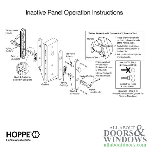 Hoppe Parts Pack for Inactive 1.75 Inch Door Handles - Hoppe Parts Pack for Inactive 1.75 Inch Door Handles