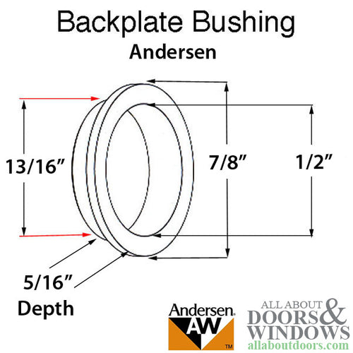 Bushing Screw Pack 1/2 Diameter., Andersen Newbury Series - Brass - Bushing Screw Pack 1/2 Diameter., Andersen Newbury Series - Brass