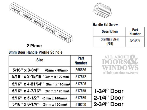 Hoppe Set Screw, Lever Handle - Stainless Steel - Hoppe Set Screw, Lever Handle - Stainless Steel