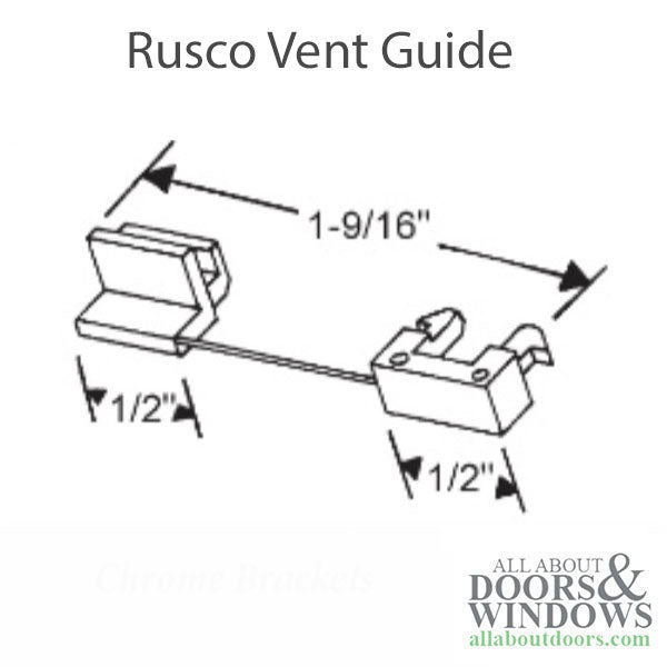 Rusco Vent Guide - Rusco Vent Guide