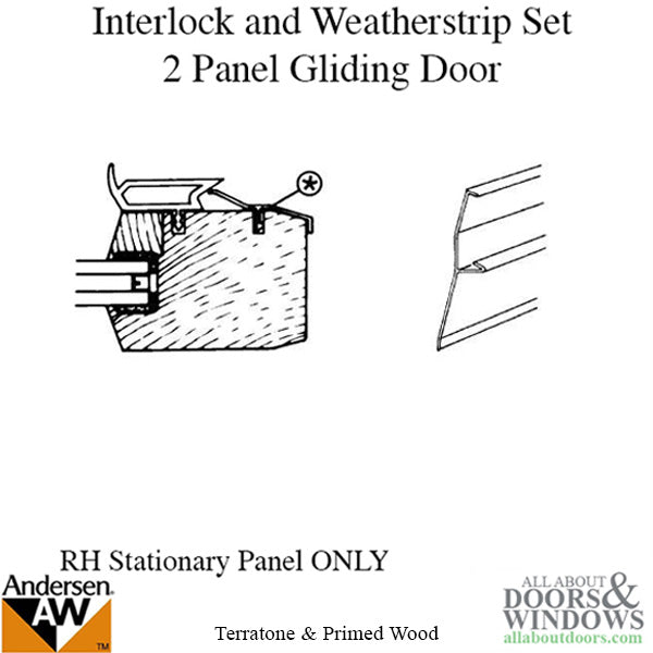 UNAVAILABLE - Interlock and WeatherStrip Set, 2 Panel, Stationar - UNAVAILABLE - Interlock and WeatherStrip Set, 2 Panel, Stationar