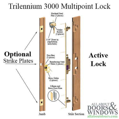 Trilennium 3000 Series Multipoint Lock for 10 Foot Door Right Hand Inswing No Strike Plates - Trilennium 3000 Series Multipoint Lock for 10 Foot Door Right Hand Inswing No Strike Plates