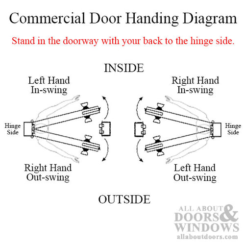 3/4 inch offset Contemporary Top Pivot Set, left hand out-swing, right hand in-swing - Brushed / Satin Chrome US26D - 3/4 inch offset Contemporary Top Pivot Set, left hand out-swing, right hand in-swing - Brushed / Satin Chrome US26D