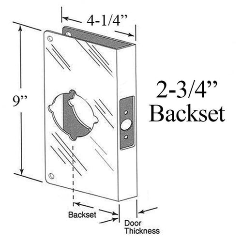 Wrap Around Plate Hinged Door Reinforcer - Wrap Around Plate Hinged Door Reinforcer