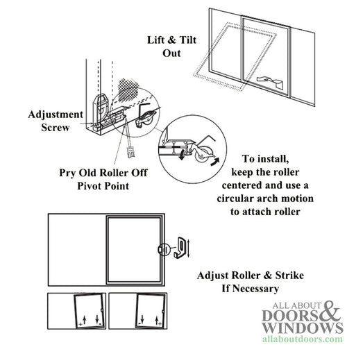 Wire Spring Tension Roller Assembly with 1 Inch Nylon Wheel for Sliding Screen Door - Wire Spring Tension Roller Assembly with 1 Inch Nylon Wheel for Sliding Screen Door