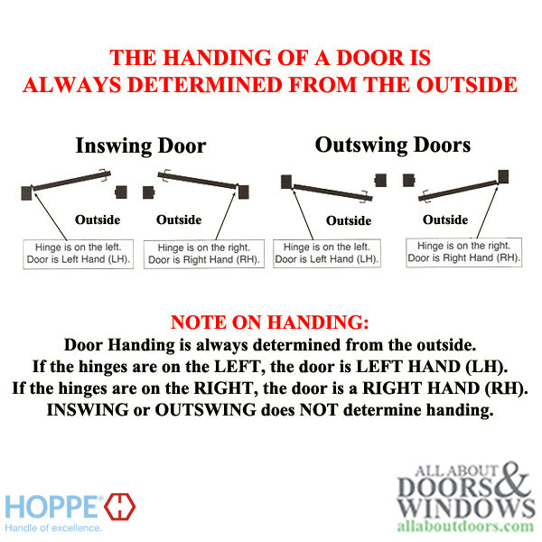 Hoppe F77-R, 2009 Adjustable Set Hinge; LHI/RHO - Resista Brass - Hoppe F77-R, 2009 Adjustable Set Hinge; LHI/RHO - Resista Brass