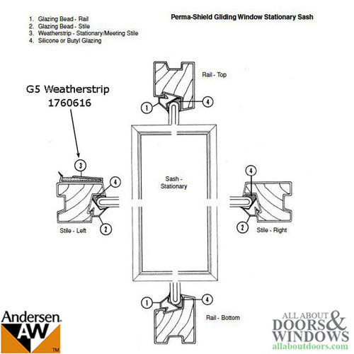 Andersen - Perma-Shield Gliding Window - Stationary Weatherstrip, Meeting Stile G5 - White - Andersen - Perma-Shield Gliding Window - Stationary Weatherstrip, Meeting Stile G5 - White