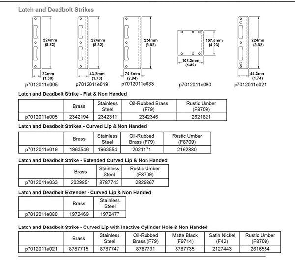 HOPPE Strike Plate with Radius Lip Stainless Steel - HOPPE Strike Plate with Radius Lip Stainless Steel
