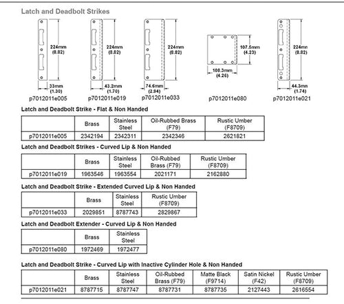 HOPPE Strike Plate with Radius Lip Stainless Steel - HOPPE Strike Plate with Radius Lip Stainless Steel