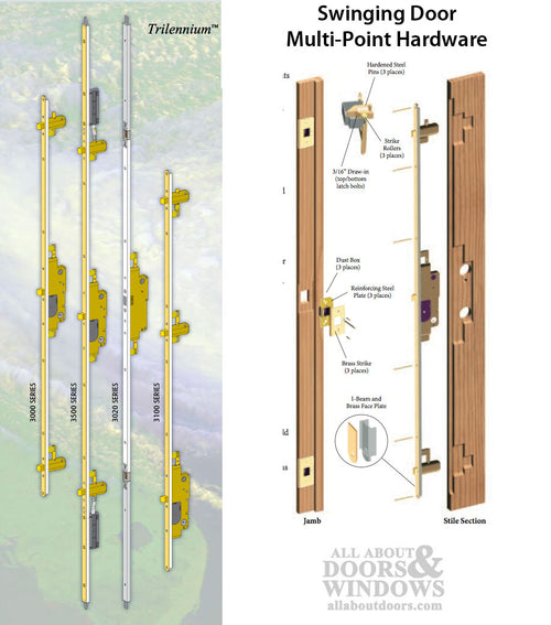 Trilennium 3000 series 55-9/16,  6-8 door LHIS - Trilennium 3000 series 55-9/16,  6-8 door LHIS