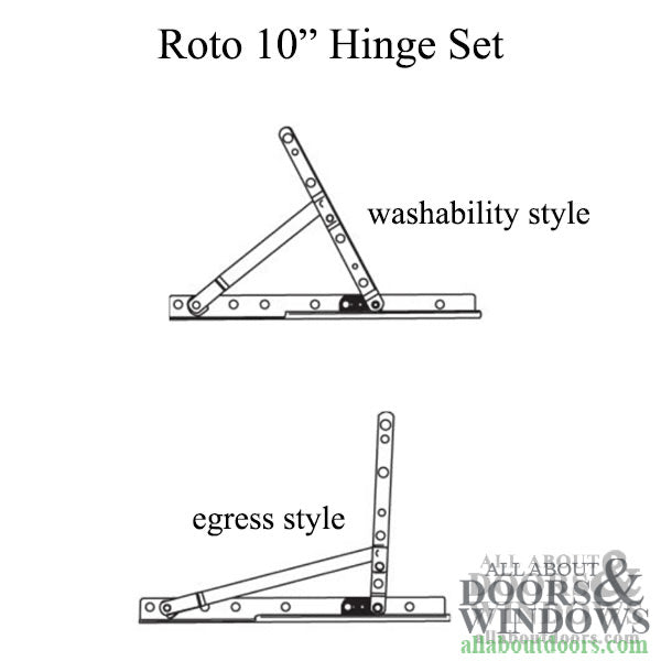 Roto 10 inch Left and Right Washability Hinge Set, HG05 Series - Roto 10 inch Left and Right Washability Hinge Set, HG05 Series