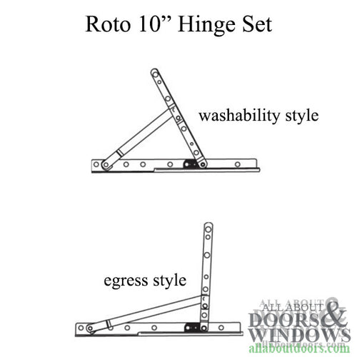 Roto 10 inch Left and Right Washability Hinge Set, HG05 Series - Roto 10 inch Left and Right Washability Hinge Set, HG05 Series