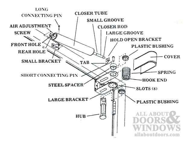 Wright Heavy Duty Storm Door Closer with Torsion Spring - Wright Heavy Duty Storm Door Closer with Torsion Spring