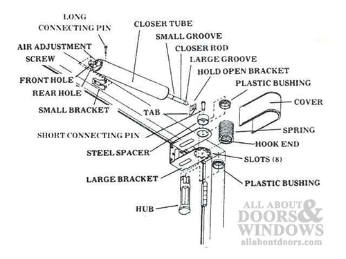 Wright Heavy Duty Storm Door Closer with Torsion Spring - Wright Heavy Duty Storm Door Closer with Torsion Spring