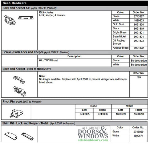 Andersen Window Lock and Keeper For Tilt Wash Windows Stone Color Window Lock For Double Hung and Single Hung Windows - Andersen Window Lock and Keeper For Tilt Wash Windows Stone Color Window Lock For Double Hung and Single Hung Windows