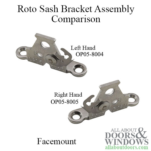 Roto Casement Window Operator Sash Bracket Assembly, Right Hand, 30mm, Facemount - Roto Casement Window Operator Sash Bracket Assembly, Right Hand, 30mm, Facemount