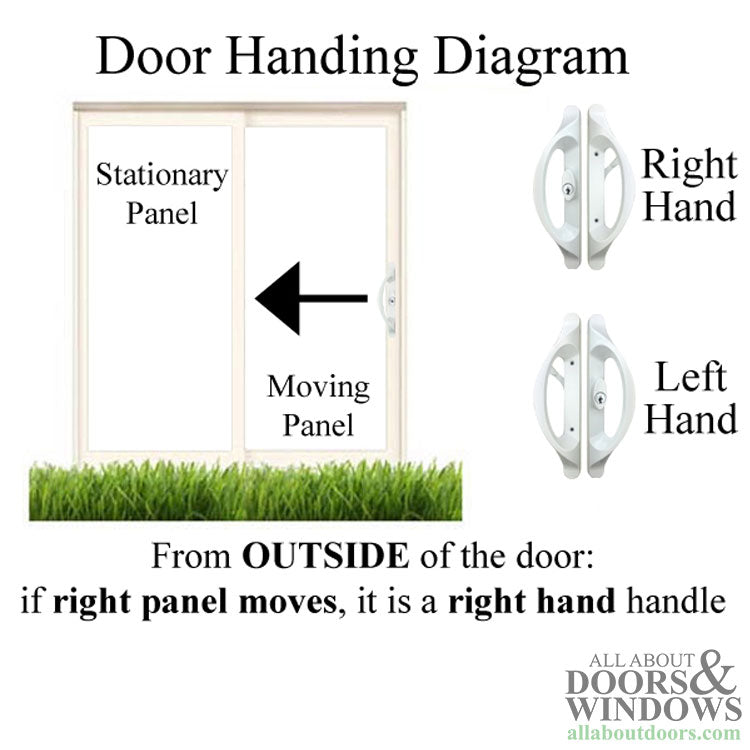 Truth Sliding Door Handle with Centered Key Cylinder Active Handlset  Blemished - Truth Sliding Door Handle with Centered Key Cylinder Active Handlset  Blemished