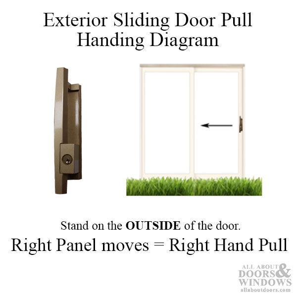 Sliding Patio Door Handle, Right Hand, Outside Keyed - Copperite. - Sliding Patio Door Handle, Right Hand, Outside Keyed - Copperite.