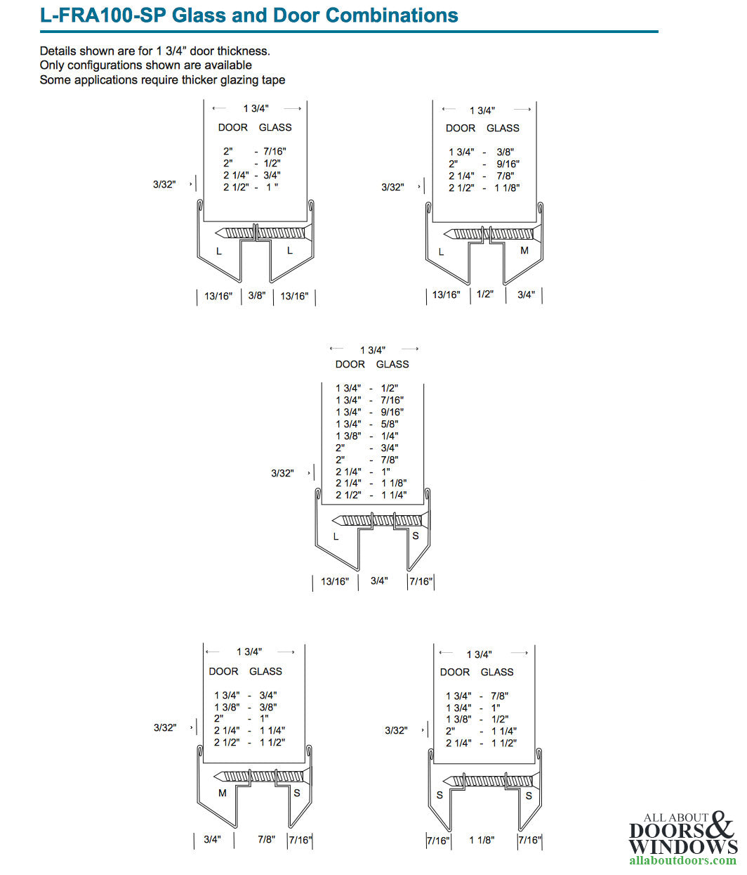 Commercial Door Light Frames, 12