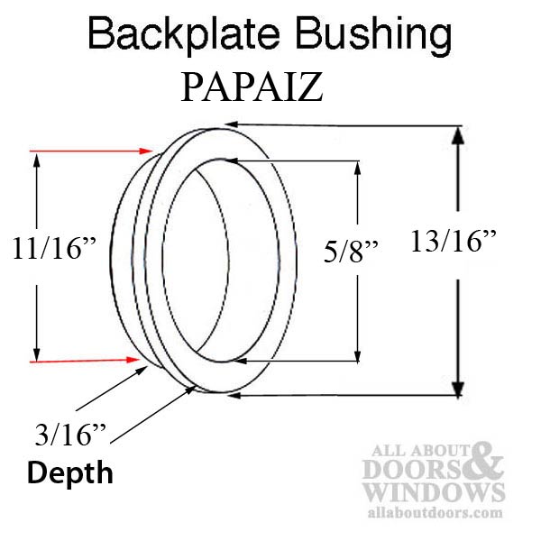 Papaiz Storm Door Nylon Handle Bushing - Pair - Papaiz Storm Door Nylon Handle Bushing - Pair