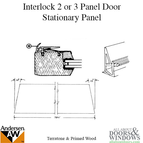 Interlock, 2 or 3 Panel, Stationary Panel, RH or L - Interlock, 2 or 3 Panel, Stationary Panel, RH or L