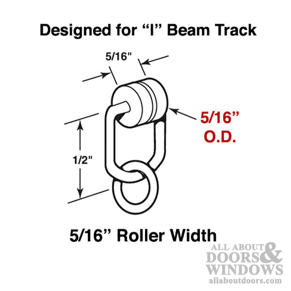 DISCONTINUED - R V DRAPERY CARRIER - I Beam Track - DISCONTINUED - R V DRAPERY CARRIER - I Beam Track