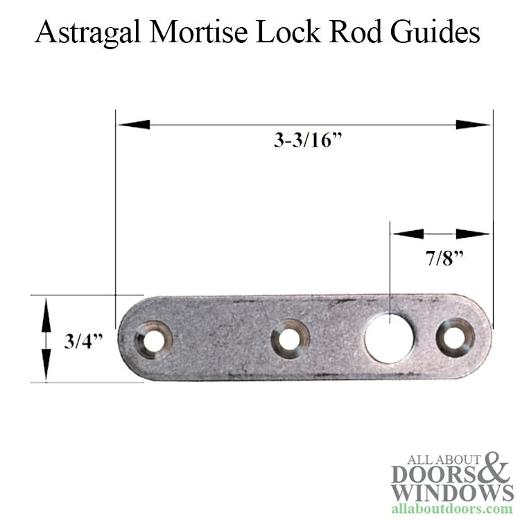 Rod Guides, Astragal Mortise Lock - Stainless Steel - Rod Guides, Astragal Mortise Lock - Stainless Steel