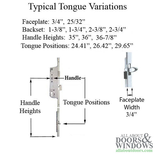 Hoppe 16mm Manual 35/92 Gear with Tongue, 1