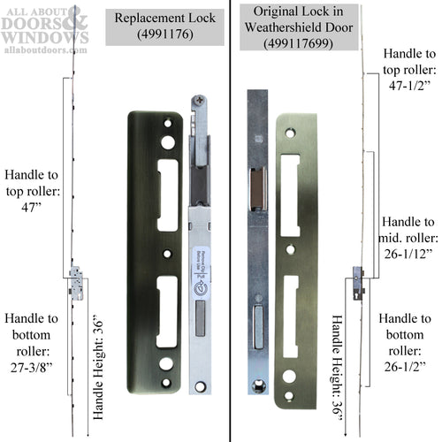 Winkhaus 4-Point Roller Multipoint Lock for Weather Shield pre-3/2002 - Winkhaus 4-Point Roller Multipoint Lock for Weather Shield pre-3/2002