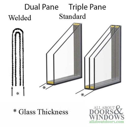 PSC-Glazing-Bead - PSC-Glazing-Bead