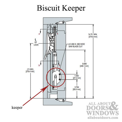 Biscuit Keeper - Non-Handed - Biscuit Keeper - Non-Handed