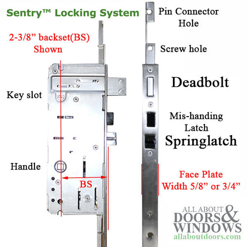 20mm Active Manual Gear, 60/92 Shootbolt - Truth Sentry - 20mm Active Manual Gear, 60/92 Shootbolt - Truth Sentry