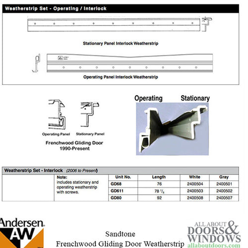 Andersen Window Frenchwood Gliding Door Complete Weatherstrip Set, 1990-Present, For 8 ft Doors, Sandtone - Andersen Window Frenchwood Gliding Door Complete Weatherstrip Set, 1990-Present, For 8 ft Doors, Sandtone