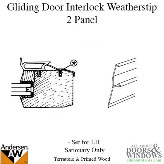 UNAVAILABLE - Interlock and WeatherStrip Set, 2 Panel, Stationar