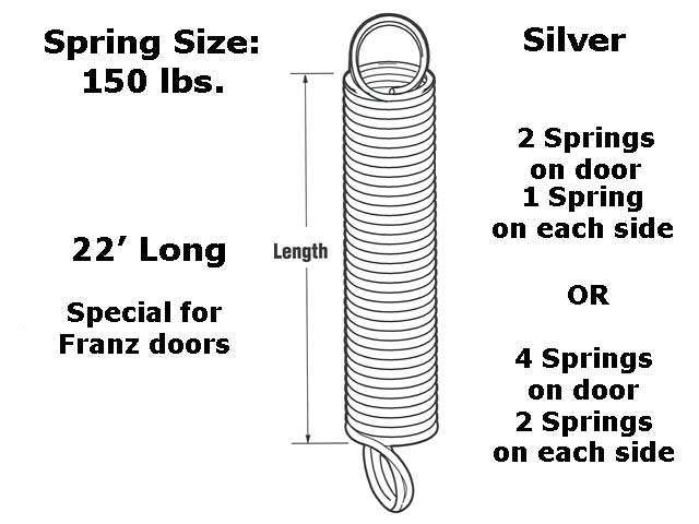Extension Spring - 150 lbs Capacity - Silver - Frantz Garage Door - Extension Spring - 150 lbs Capacity - Silver - Frantz Garage Door