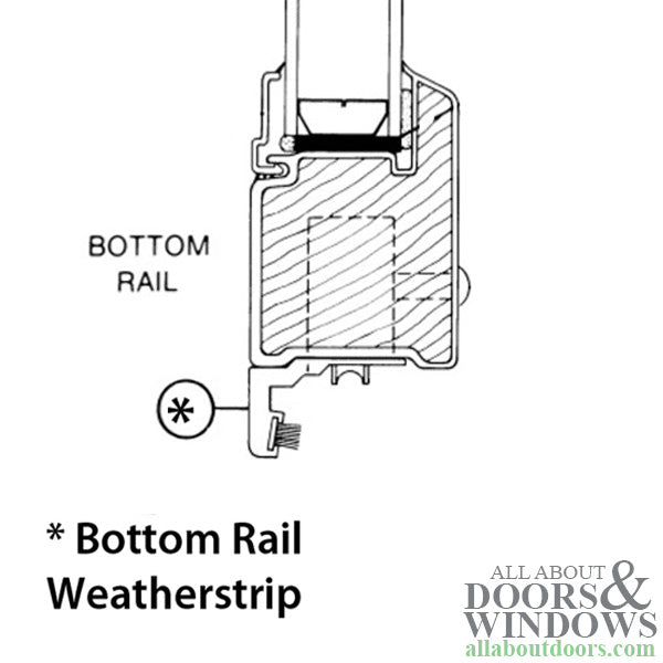 Filler - Operating Bottom Rail Weatherstrip PS3, 6/9 2 Panel Door - White - Filler - Operating Bottom Rail Weatherstrip PS3, 6/9 2 Panel Door - White