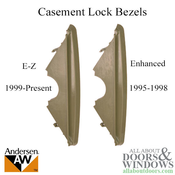 Andersen Window Hardware Pack Classic Style Hardware Kit in Stone Color 1999 to Present - Andersen Window Hardware Pack Classic Style Hardware Kit in Stone Color 1999 to Present