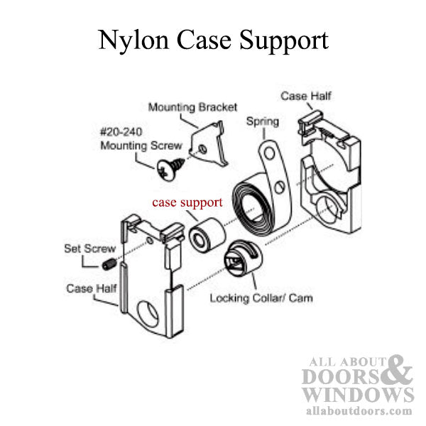 Case Support - Case Support