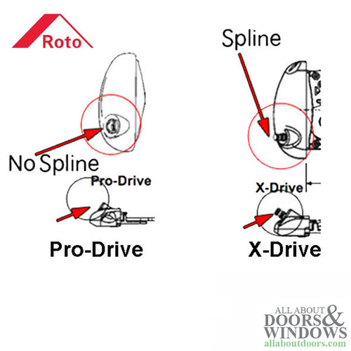Roto Split Arm Window Operator Pro Drive Right Hand For Vinyl Window - Roto Split Arm Window Operator Pro Drive Right Hand For Vinyl Window