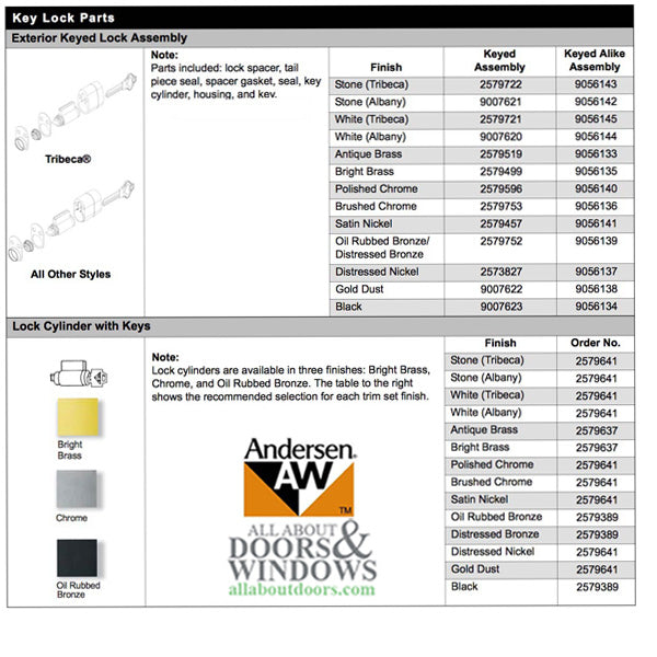 Andersen Hinged Patio Door Lock Cylinder For Frenchwood Doors Chrome Lock Cylinder - Andersen Hinged Patio Door Lock Cylinder For Frenchwood Doors Chrome Lock Cylinder