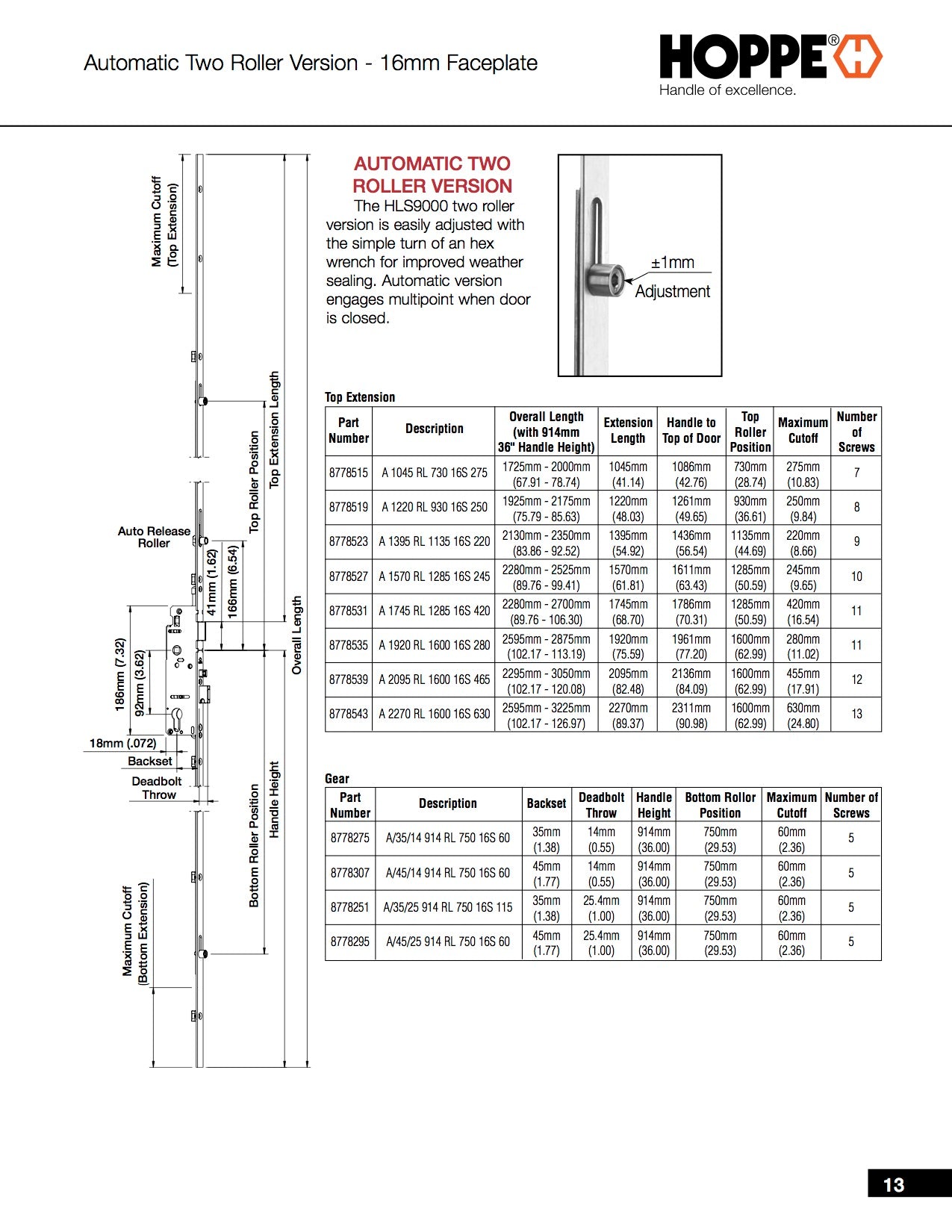 16mm Auto Gear, 35/92, Roller @ 29.53