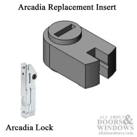 Replacement Insert for 15089 Arcadia Mortise Lock