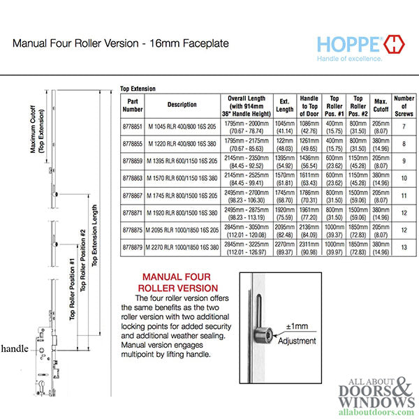 16mm Manual 4 Roller Top Extension, Rollers at 15.75